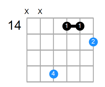 Gsus2b5 Chord